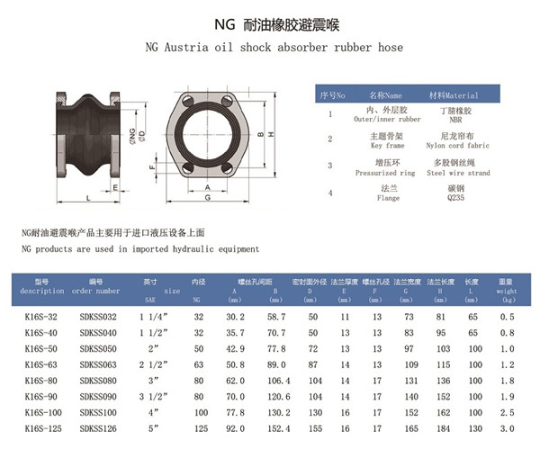 一端NG一端圆形法兰的橡胶避震喉